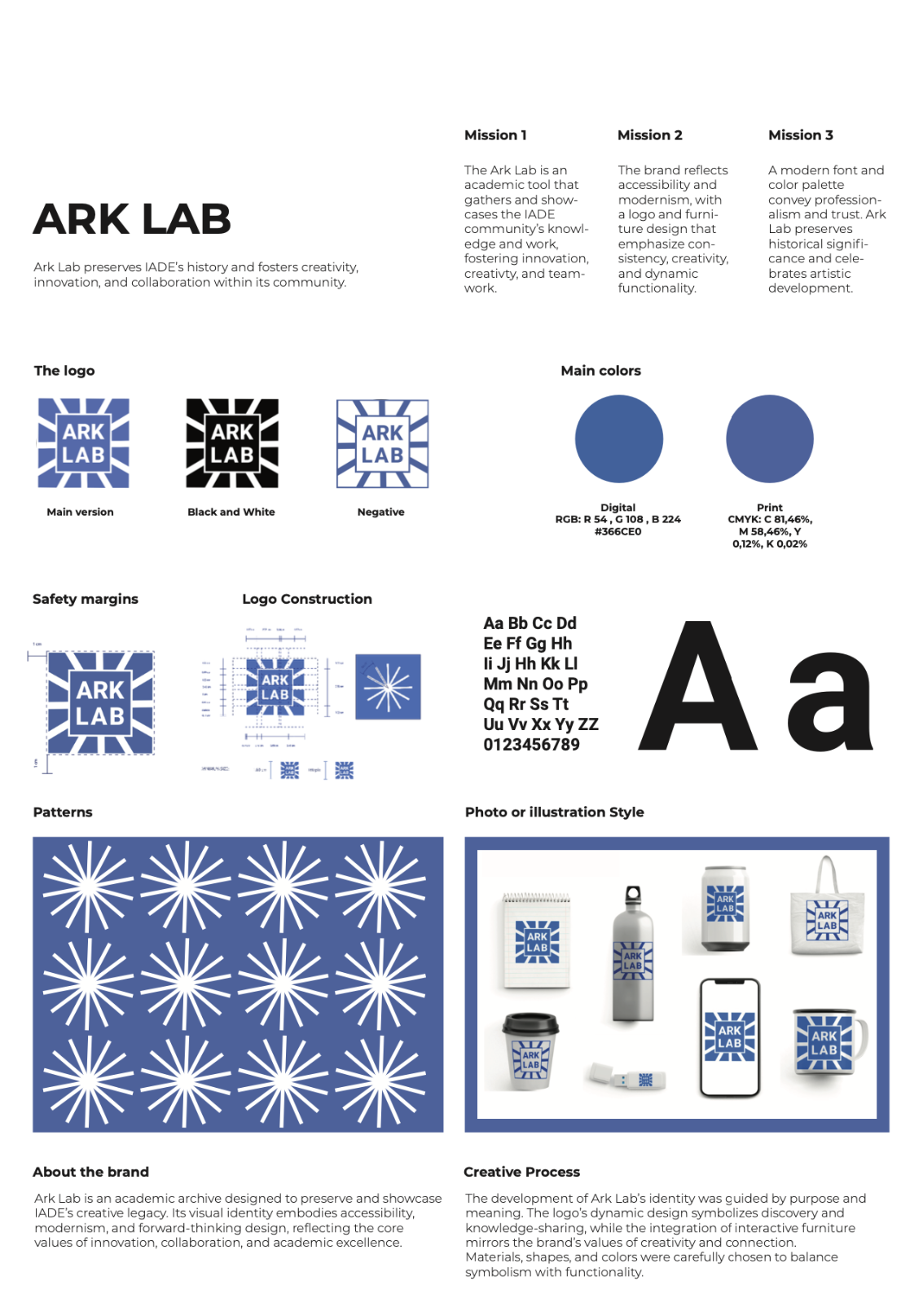Brand Guidelines Poster