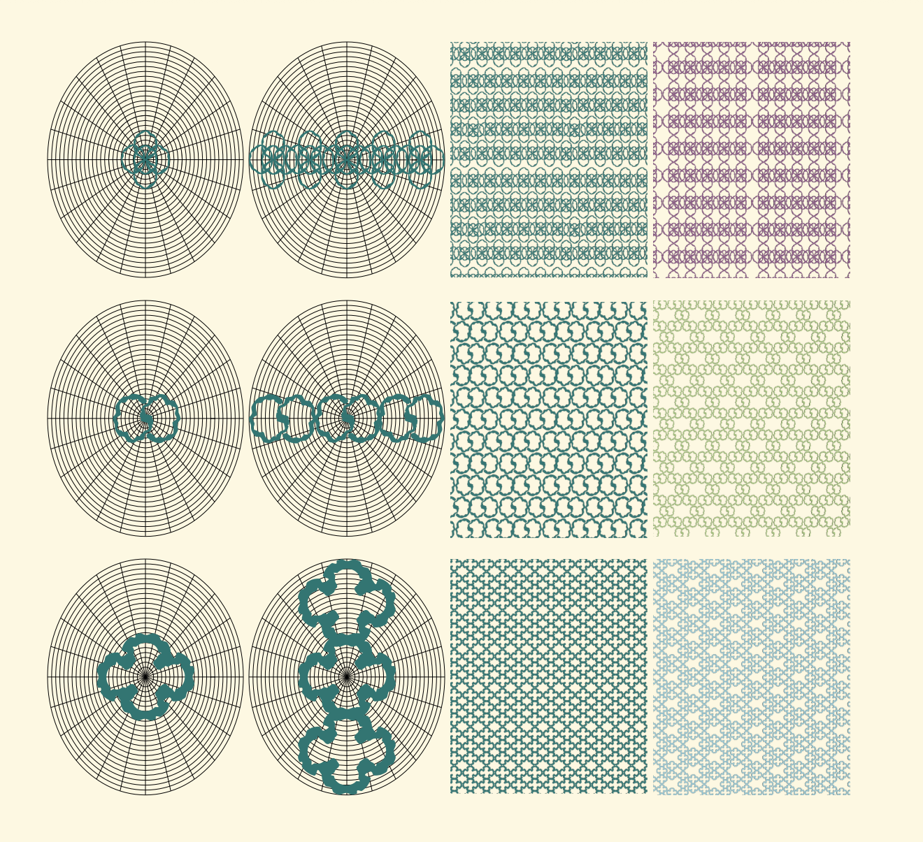 Patterns